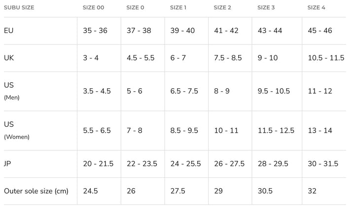 Subu Concept Bumpy Black